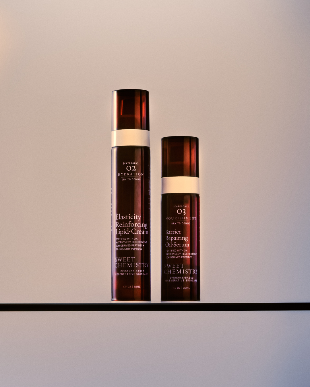 Lipid-Cream + Oil-Serum Max Repair System Duo
