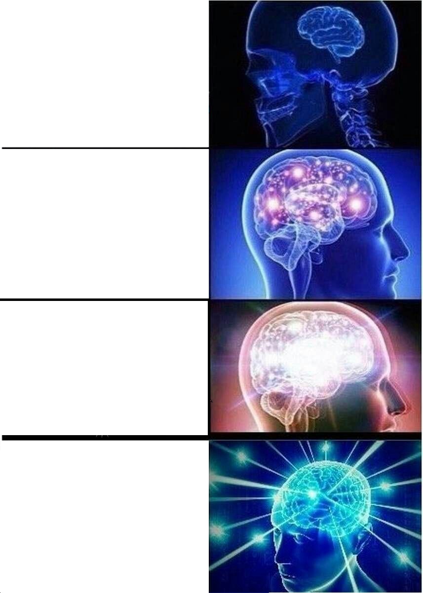 Expanding Brain meme about Sweet Chemistry, Inc.