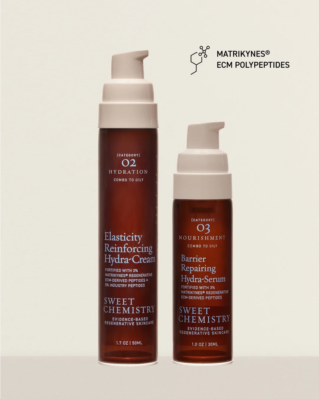 Hydra-Cream and Hydra-Serum duo