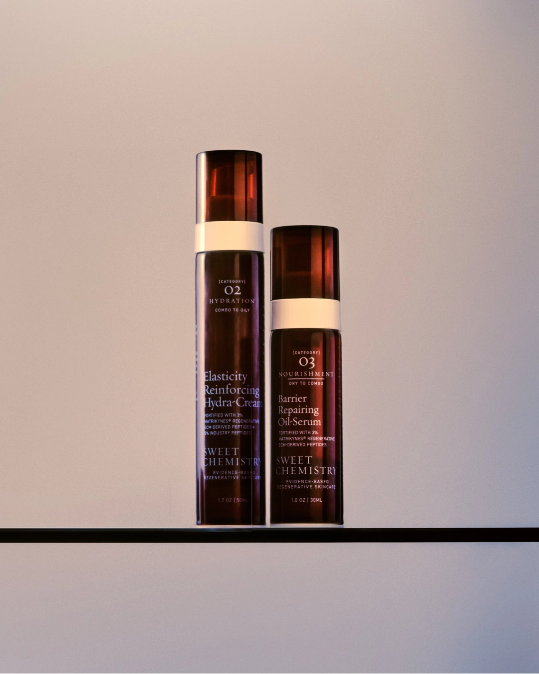 Hydra-Cream + Oil-Serum Max Repair System Duo
