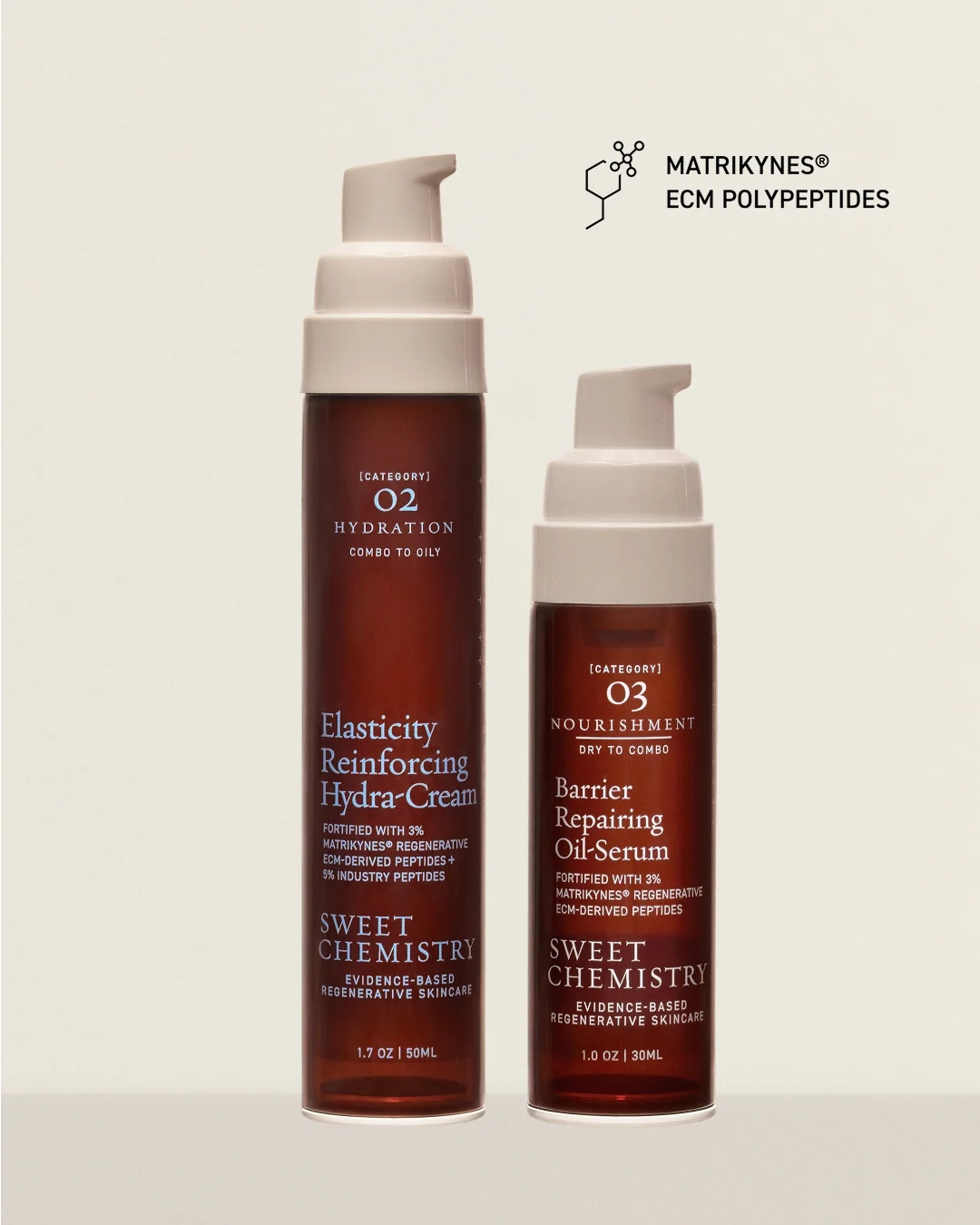 Hydra-Cream and Oil-Serum duo