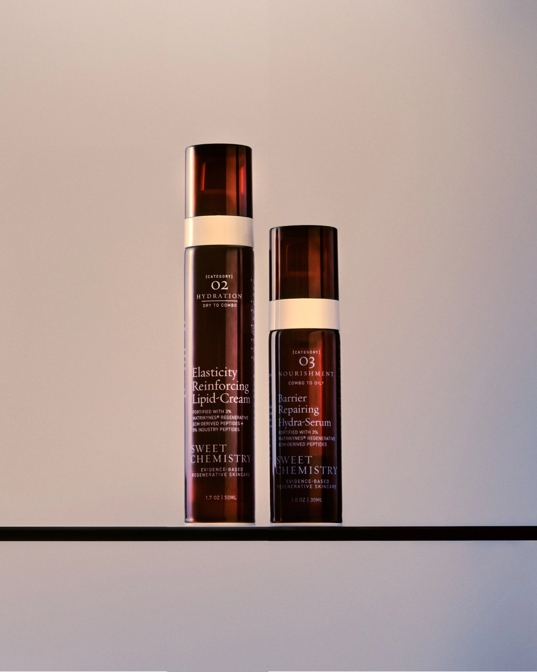 Lipid-Cream + Hydra-Serum Max Repair System Duo