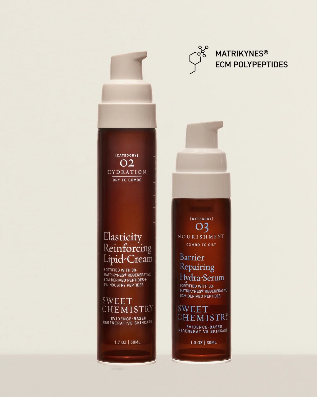 Lipid-Cream and Hydra-Serum duo