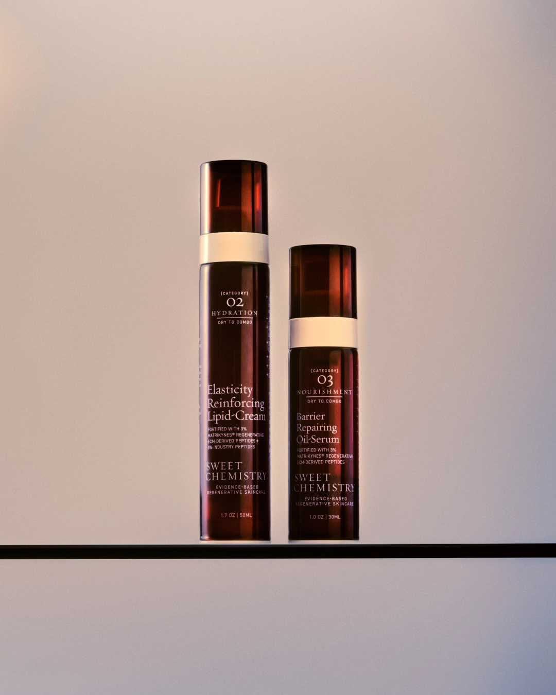 Lipid-Cream + Oil-Serum Max Repair System Duo